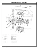 Предварительный просмотр 218 страницы Tiger BENGAL BRUTE JD 62-6420 CAB Operating Instructions Manual