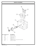 Предварительный просмотр 235 страницы Tiger BENGAL BRUTE JD 62-6420 CAB Operating Instructions Manual