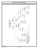 Предварительный просмотр 237 страницы Tiger BENGAL BRUTE JD 62-6420 CAB Operating Instructions Manual