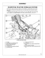 Предварительный просмотр 43 страницы Tiger BENGAL BRUTE Mounting And Operating Instructions