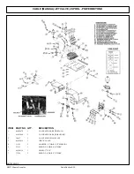 Предварительный просмотр 170 страницы Tiger BENGAL BRUTE Mounting And Operating Instructions