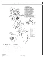 Preview for 174 page of Tiger BENGAL BRUTE Mounting And Operating Instructions