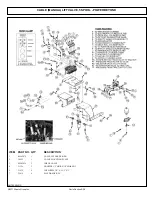 Предварительный просмотр 176 страницы Tiger BENGAL BRUTE Mounting And Operating Instructions