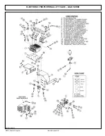 Preview for 180 page of Tiger BENGAL BRUTE Mounting And Operating Instructions