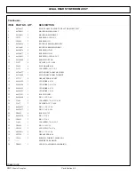 Предварительный просмотр 221 страницы Tiger BENGAL BRUTE Mounting And Operating Instructions