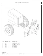 Предварительный просмотр 260 страницы Tiger BENGAL BRUTE Mounting And Operating Instructions