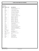 Предварительный просмотр 209 страницы Tiger BENGAL JD51 M Series Mounting And Operating Instructions