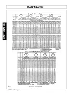 Предварительный просмотр 110 страницы Tiger BENGAL JD6 E T4F Series Mounting And Operating Instructions