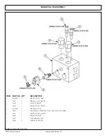 Предварительный просмотр 211 страницы Tiger BENGAL JD6110-20M/R MY20 Mounting And Operating Instructions