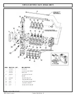 Preview for 200 page of Tiger BENGAL JD6110-30M/R T4F Mounting And Operating Instructions