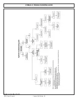 Предварительный просмотр 217 страницы Tiger BENGAL JD6110-30M/R T4F Mounting And Operating Instructions