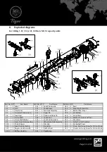 Предварительный просмотр 15 страницы Tiger CB-0050 Instruction Manual