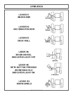 Preview for 69 page of Tiger CNH T6010-80 Operating Instructions Manual