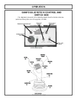 Preview for 74 page of Tiger CNH T6010-80 Operating Instructions Manual