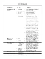 Preview for 86 page of Tiger CNH T6010-80 Operating Instructions Manual