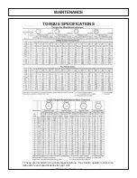 Preview for 88 page of Tiger CNH T6010-80 Operating Instructions Manual