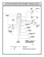 Preview for 149 page of Tiger CNH T6010-80 Operating Instructions Manual