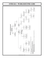 Preview for 154 page of Tiger CNH T6010-80 Operating Instructions Manual