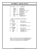 Preview for 167 page of Tiger CNH T6010-80 Operating Instructions Manual