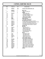 Preview for 201 page of Tiger CNH T6010-80 Operating Instructions Manual