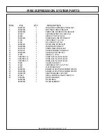 Preview for 233 page of Tiger CNH T6010-80 Operating Instructions Manual