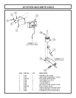 Предварительный просмотр 112 страницы Tiger COUGAR BOOM Mounting And Operating Instructions