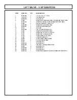 Предварительный просмотр 115 страницы Tiger COUGAR BOOM Mounting And Operating Instructions