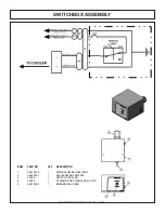 Предварительный просмотр 129 страницы Tiger COUGAR BOOM Mounting And Operating Instructions