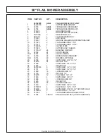 Предварительный просмотр 149 страницы Tiger COUGAR BOOM Mounting And Operating Instructions