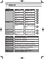 Предварительный просмотр 39 страницы Tiger CQD-B Series Instruction Manual