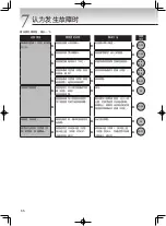 Предварительный просмотр 57 страницы Tiger CQD-B Series Instruction Manual