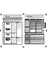 Preview for 14 page of Tiger CQE-A11U Instruction Manual