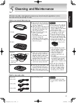 Preview for 13 page of Tiger CRL-A Series Instruction Manual