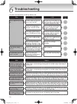 Preview for 14 page of Tiger CRL-A Series Instruction Manual