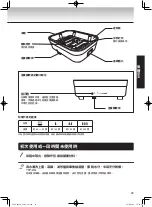 Preview for 21 page of Tiger CRL-A Series Instruction Manual