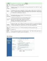 Preview for 11 page of Tiger IPPH 202 User Manual
