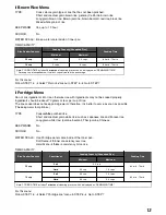 Предварительный просмотр 13 страницы Tiger JAG-B10U Operating Instructions Manual