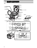 Предварительный просмотр 46 страницы Tiger JAJ-A55S Operating Instructions Manual