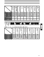 Предварительный просмотр 101 страницы Tiger JAJ-A55S Operating Instructions Manual