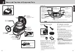 Preview for 6 page of Tiger JAX-R10U Operating Instructions Manual