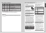 Preview for 7 page of Tiger JAX-R10U Operating Instructions Manual