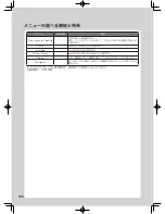 Предварительный просмотр 176 страницы Tiger JAX-T10U Operating Instructions Manual