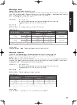 Preview for 13 page of Tiger JBA-A10G Operating Instructions Manual