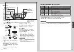 Preview for 27 page of Tiger JBV-S Operating Instructions Manual