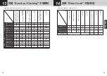 Preview for 39 page of Tiger JBV-S10S Operating Instructions Manual