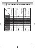 Preview for 37 page of Tiger JBX-B Series Operating Instructions Manual