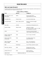 Предварительный просмотр 102 страницы Tiger JD 5065 / 5085 - 5105M Mounting And Operating Instructions