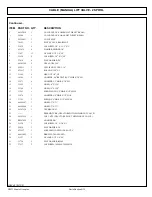 Предварительный просмотр 135 страницы Tiger JD 5065 / 5085 - 5105M Mounting And Operating Instructions