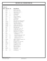 Предварительный просмотр 151 страницы Tiger JD 5065M Operating Instructions Manual