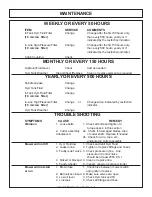 Предварительный просмотр 82 страницы Tiger JD 5083E Mounting And Operating Instructions